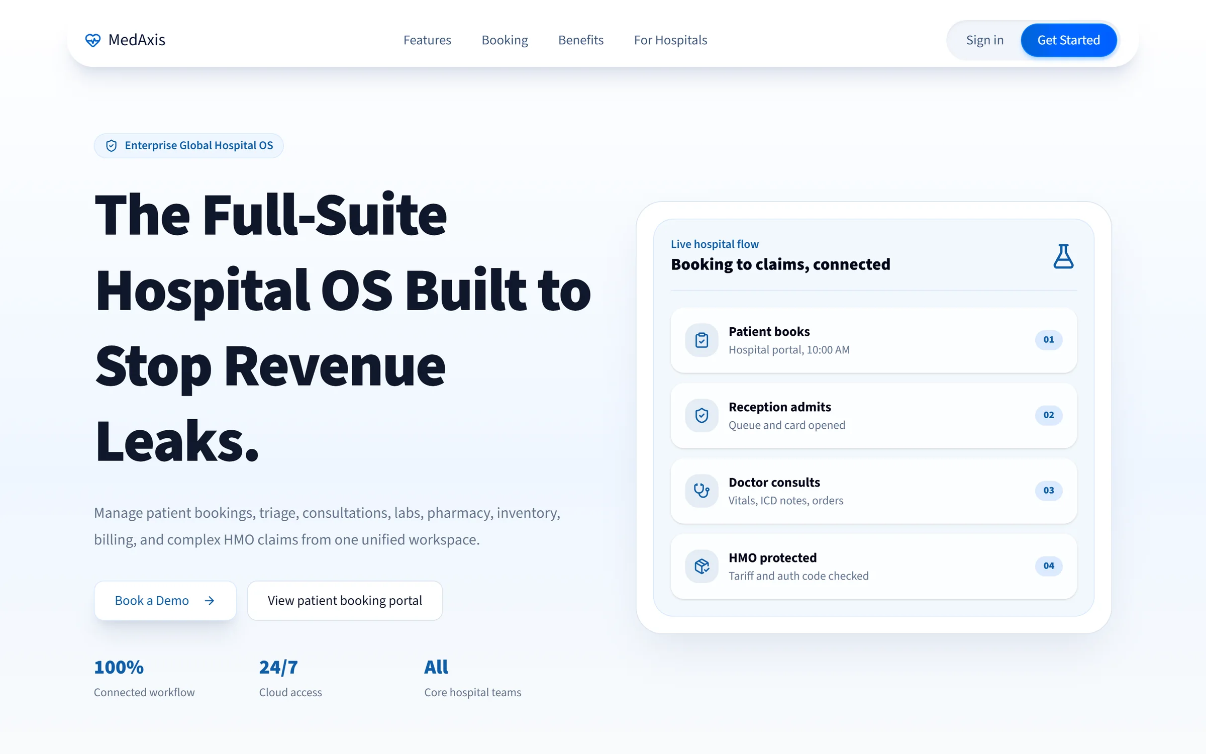 MedAxis website: The Full-Suite Hospital OS, with a Booking to claims, connected panel.